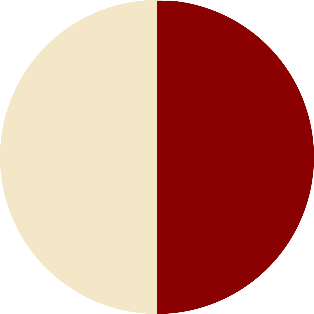 Устойчивый биполярный